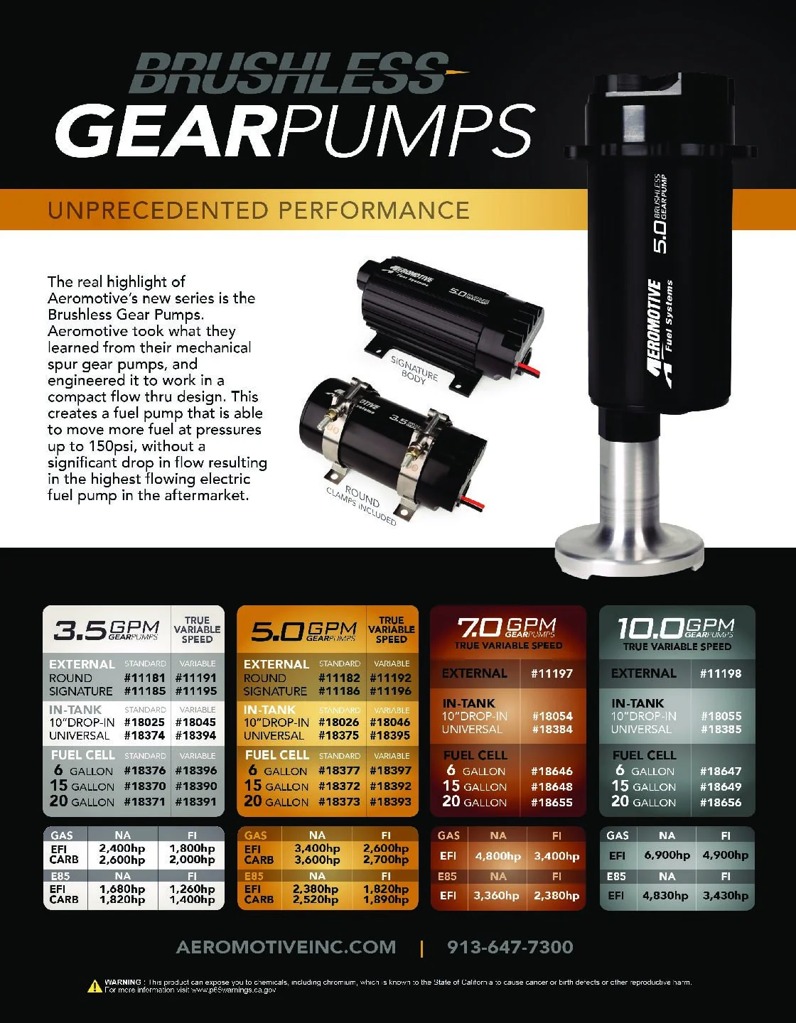 Aeromotive Fuel Pump, True Variable Speed, In-Tank, Universal, BL Spur Gear 10.0 GPM - Image 2