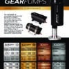 Aeromotive Brushless 3.5 Spur Gear In-Tank Fuel Pump with Variable Speed Controller And Universal Filter Pickup - Image 2