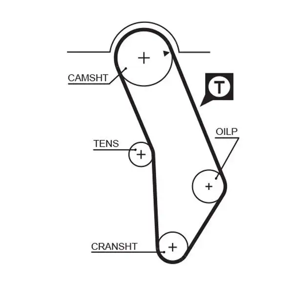 Gates Timing Belt for 147 tooth belt KR Engines - Image 2